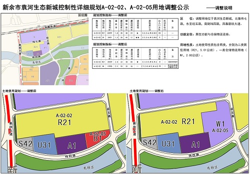 新余市袁河生态新城控制性详细规划A-02-02、A-02-05用地调整公示